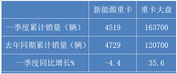 兩廂車銷量排行_緊湊型車銷量_車銷量2023