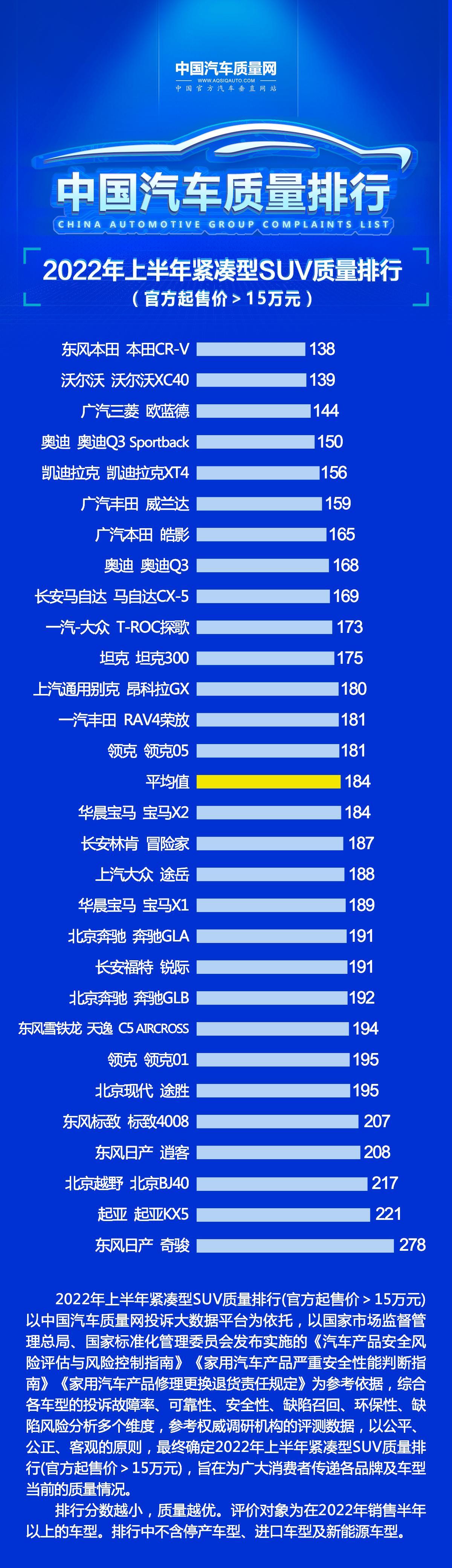 豐田suv新款10萬左右的車_豐田suv新款10萬左右_中型豐田suv新款圖片15萬左右