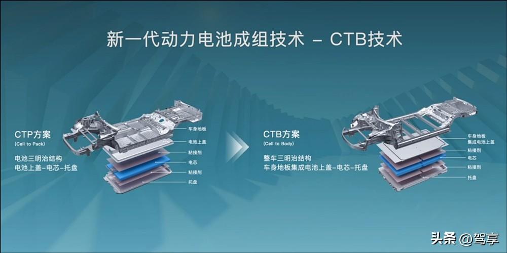 2018全球汽車品牌銷量排名_全球汽車豪華品牌銷量排行榜_2023一季度汽車銷量全球