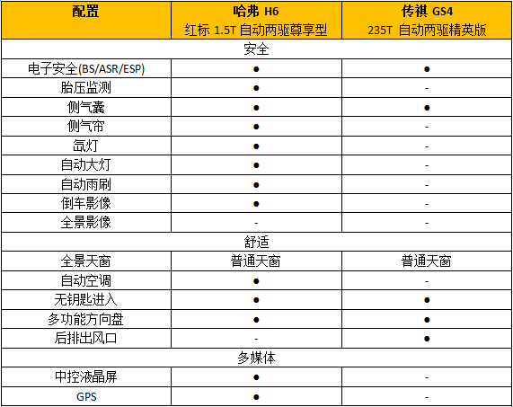 2017國產(chǎn)suv質(zhì)量排行榜_國產(chǎn)suv車哪個(gè)品牌質(zhì)量最好視頻_國產(chǎn)質(zhì)量最好的小型suv視頻