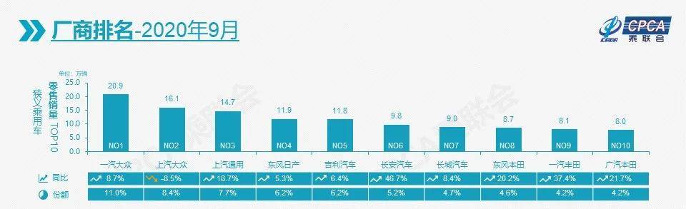 2013年豪華車型銷量排行 汽車之家_汽車品牌銷量排行2018_汽車銷量排行榜515fa