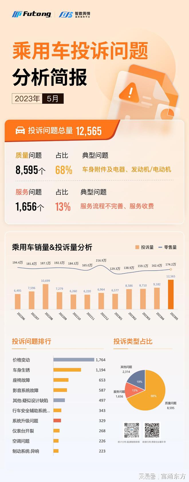 2018年2月suv銷量排行_suv2023年銷量排行_2017年suv銷量排行