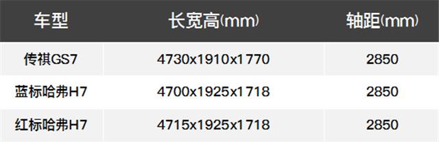 國產(chǎn)suv車20萬元左右車型大全_2016新車上市車型大全suv國產(chǎn)_國產(chǎn)10萬左右suv車推薦