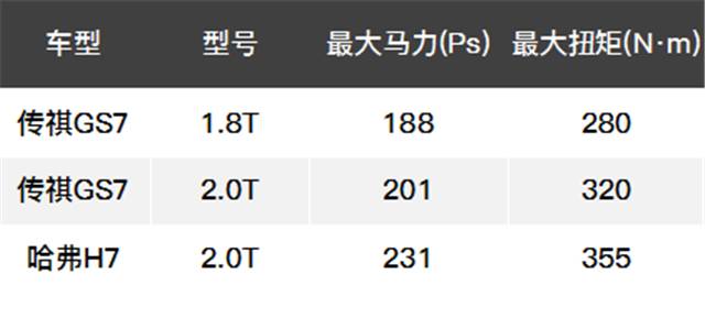 國產(chǎn)suv車20萬元左右車型大全_2016新車上市車型大全suv國產(chǎn)_國產(chǎn)10萬左右suv車推薦