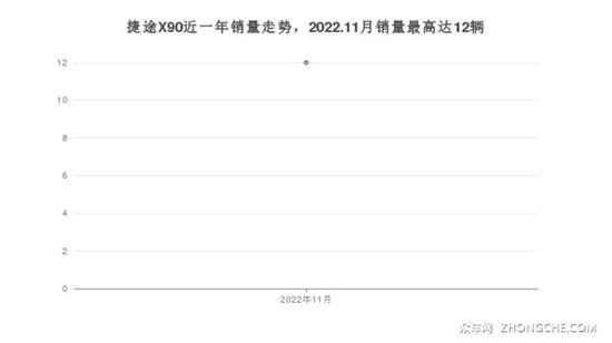 6款中型suv橫評(píng)_30萬(wàn)左右中型suv哪款好_二十萬(wàn)的中型suv哪款好