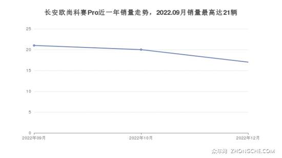 30萬(wàn)左右中型suv哪款好_6款中型suv橫評(píng)_二十萬(wàn)的中型suv哪款好