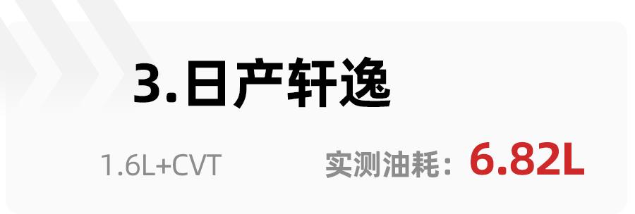 byd 宋15燃油版 油耗多少？_燃油車油耗排行榜_比亞迪唐燃油版油耗