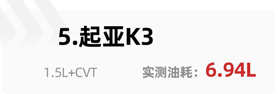 比亞迪唐燃油版油耗_燃油車油耗排行榜_byd 宋15燃油版 油耗多少？