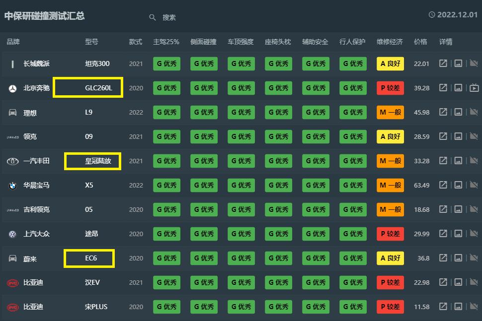 北電藝考成績(jī)出爐_合資suv車(chē)質(zhì)量排名前十名_最新上榜流行歌曲鋼琴改編曲選