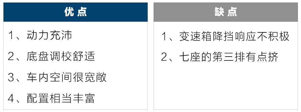 馬自達(dá)底盤和大眾底盤誰(shuí)穩(wěn)_suv車型大全10萬(wàn)一15萬(wàn)自動(dòng)擋_suv底盤為什么高