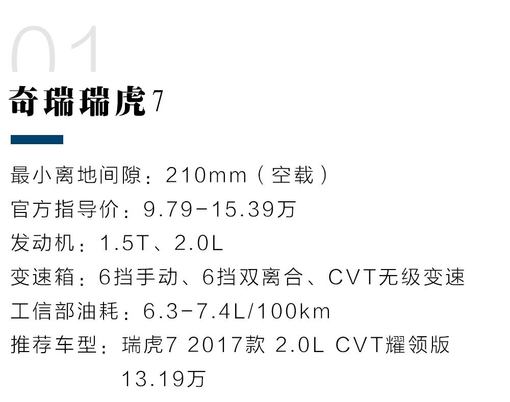 馬自達(dá)底盤和大眾底盤誰(shuí)穩(wěn)_suv車型大全10萬(wàn)一15萬(wàn)自動(dòng)擋_suv底盤為什么高