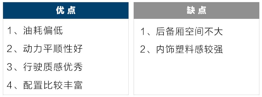 suv底盤為什么高_(dá)suv車型大全10萬(wàn)一15萬(wàn)自動(dòng)擋_馬自達(dá)底盤和大眾底盤誰(shuí)穩(wěn)