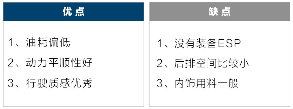 suv底盤為什么高_(dá)馬自達(dá)底盤和大眾底盤誰(shuí)穩(wěn)_suv車型大全10萬(wàn)一15萬(wàn)自動(dòng)擋