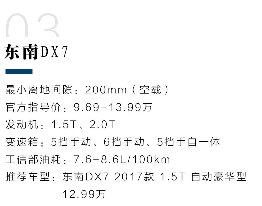 馬自達(dá)底盤和大眾底盤誰(shuí)穩(wěn)_suv底盤為什么高_(dá)suv車型大全10萬(wàn)一15萬(wàn)自動(dòng)擋