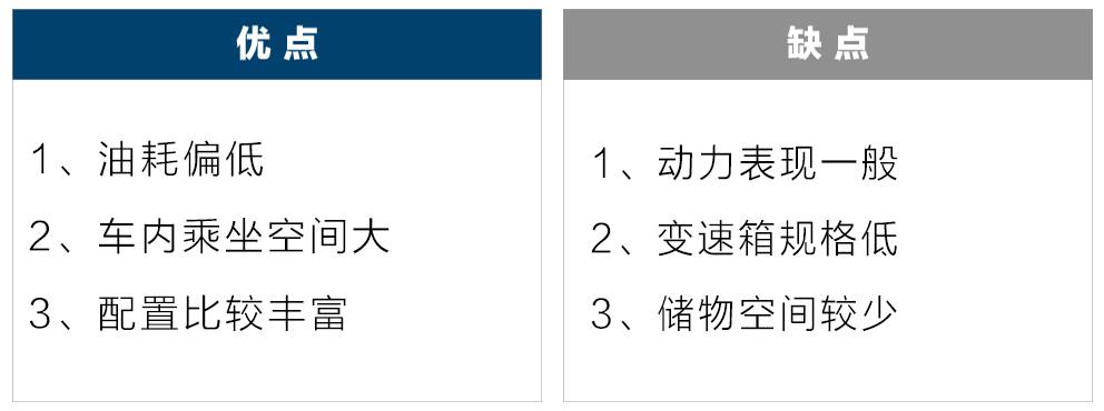 suv底盤為什么高_(dá)suv車型大全10萬(wàn)一15萬(wàn)自動(dòng)擋_馬自達(dá)底盤和大眾底盤誰(shuí)穩(wěn)