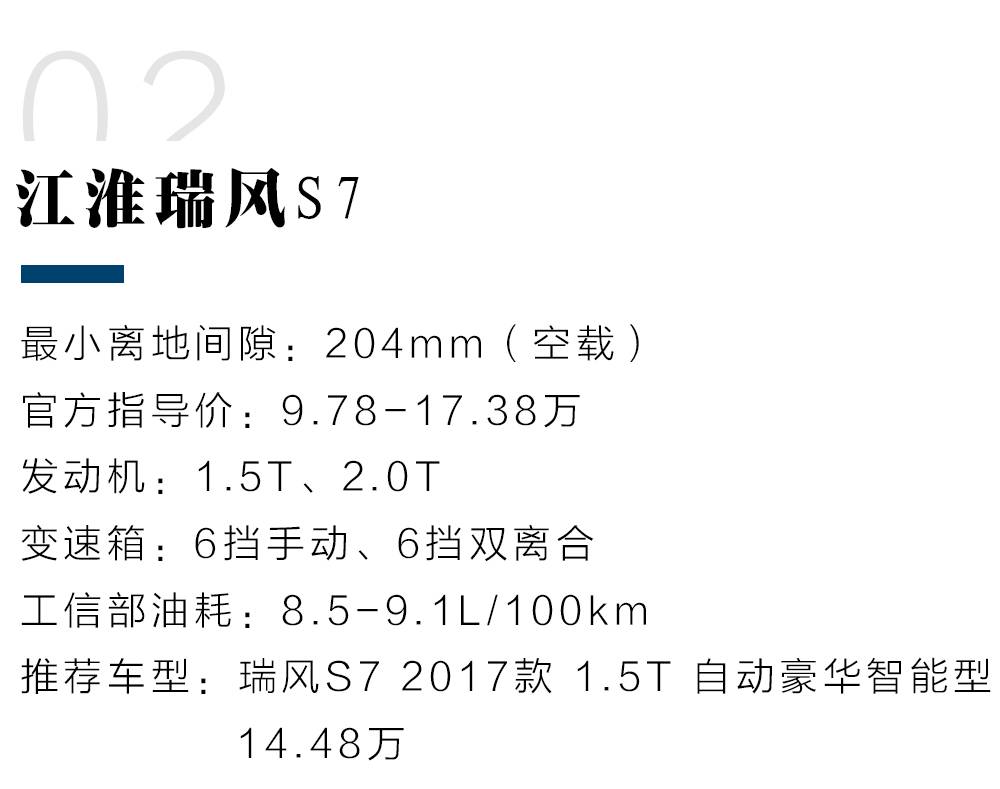 suv車型大全10萬(wàn)一15萬(wàn)自動(dòng)擋_馬自達(dá)底盤和大眾底盤誰(shuí)穩(wěn)_suv底盤為什么高