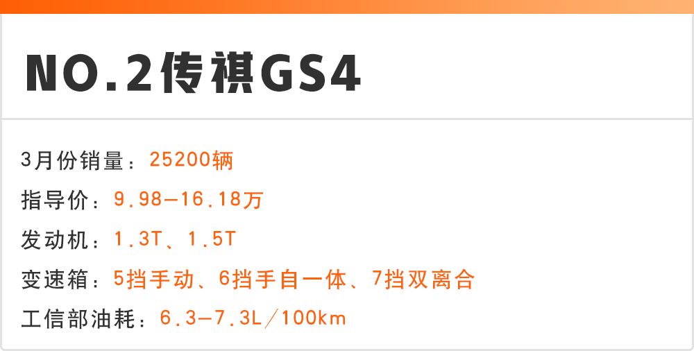 15萬以內(nèi)suv銷量排行榜_suv車型大全10萬一15萬自動擋_7到10萬suv銷量排行榜