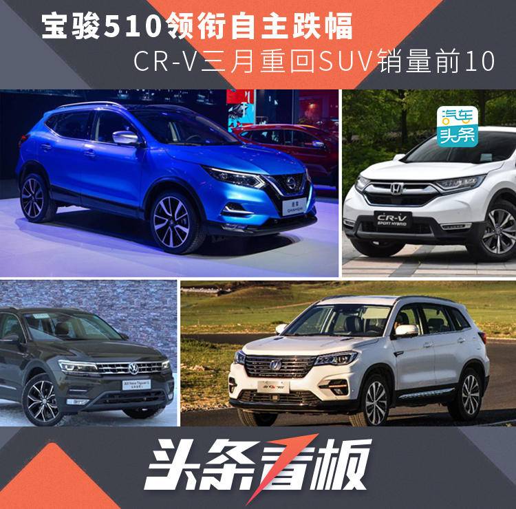 3月suv汽車銷量排行榜_10月緊湊型車銷量排行_自主品牌緊湊型車銷量排行榜