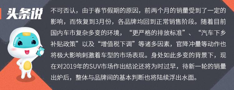 自主品牌緊湊型車銷量排行榜_3月suv汽車銷量排行榜_10月緊湊型車銷量排行