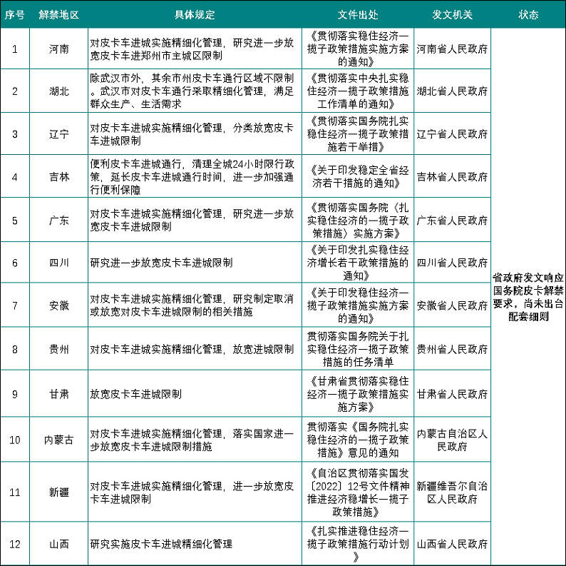 雷軍電動(dòng)汽車(chē)型號(hào)_2030萬(wàn)的suv車(chē)哪個(gè)好_雷軍電動(dòng)驕車(chē)圖片價(jià)格