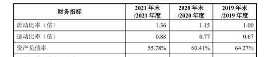 燃油車市場(chǎng)_能適應(yīng)未來(lái)激烈職場(chǎng)競(jìng)爭(zhēng)_競(jìng)爭(zhēng)很激烈英語(yǔ)怎么說(shuō)