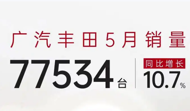 比亞迪g6銷量_比亞迪s6和哈弗h6銷量_小型車3月銷量