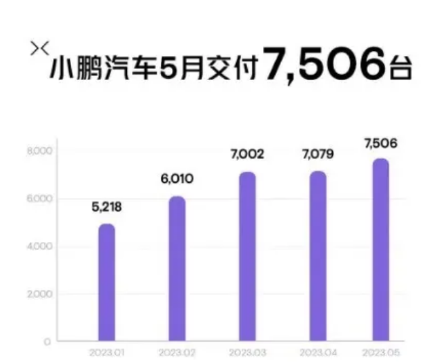 比亞迪s6和哈弗h6銷量_小型車3月銷量_比亞迪g6銷量