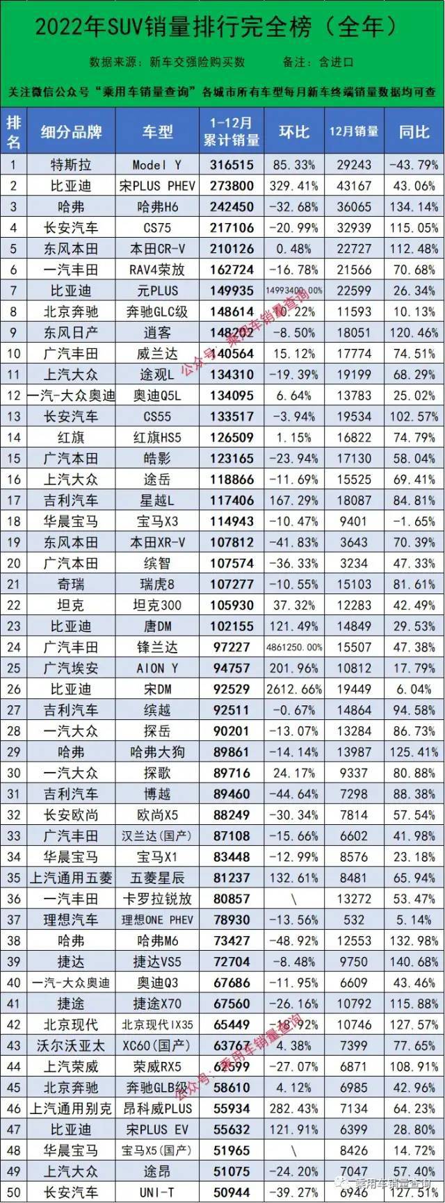 2017年9月suv銷量排行_2017年4月suv銷量排行_2023年suv汽車銷量排行榜完整版