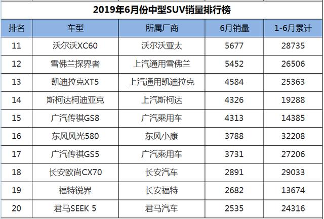 大眾探岳三角形感嘆號故障燈_大眾探岳車型_新能源中型suv排行榜前十名圖片