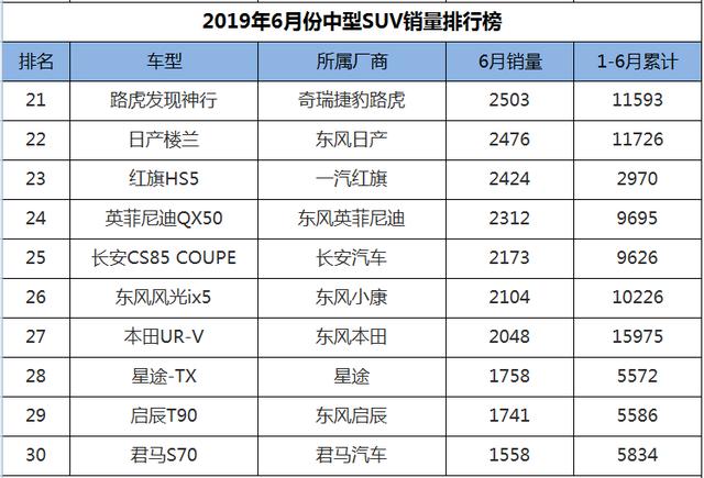 大眾探岳三角形感嘆號故障燈_新能源中型suv排行榜前十名圖片_大眾探岳車型