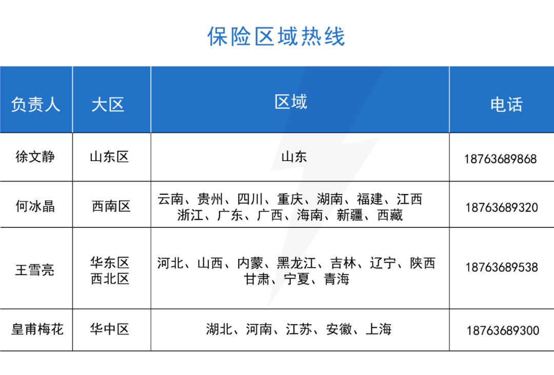 特斯拉未來銷量_2030年特斯拉銷量_2023中國燃油車銷量排行