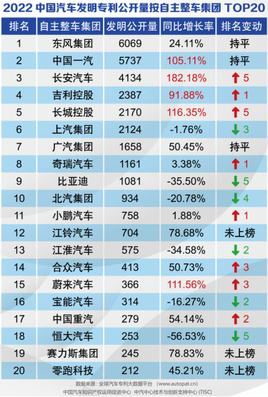 2023小車銷量排行榜前十名(2020年小車銷量排行榜前十名)