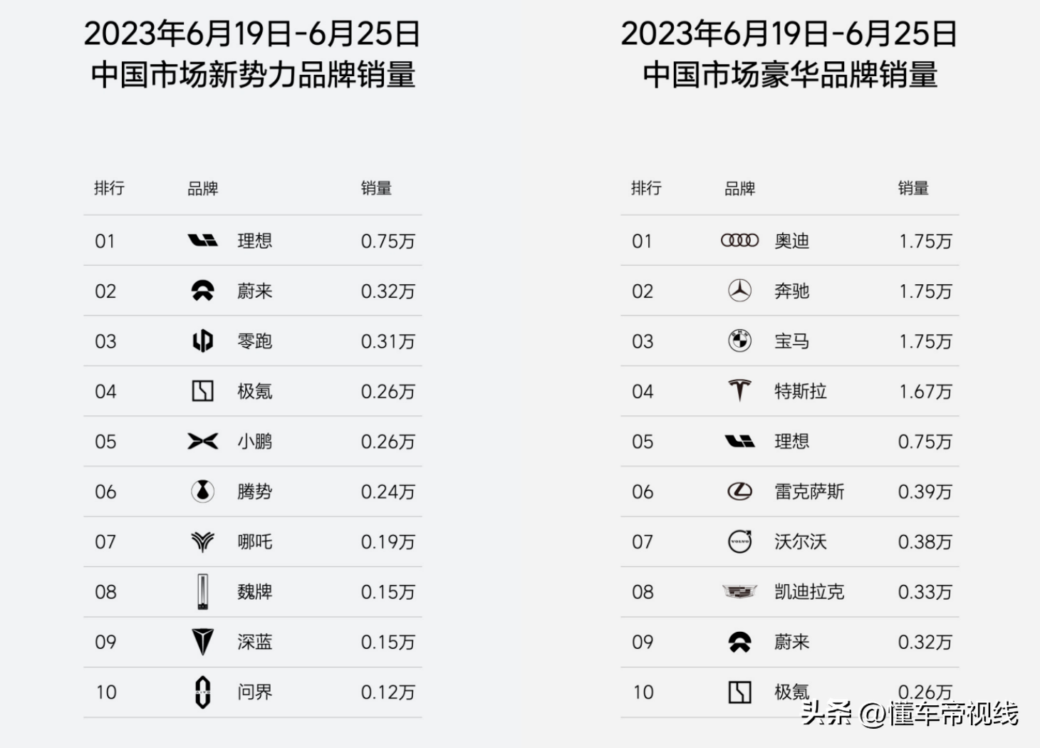 讀《語音的突破》有感_2023年燃油車銷量同比_讀語言的突破心得體會(huì)