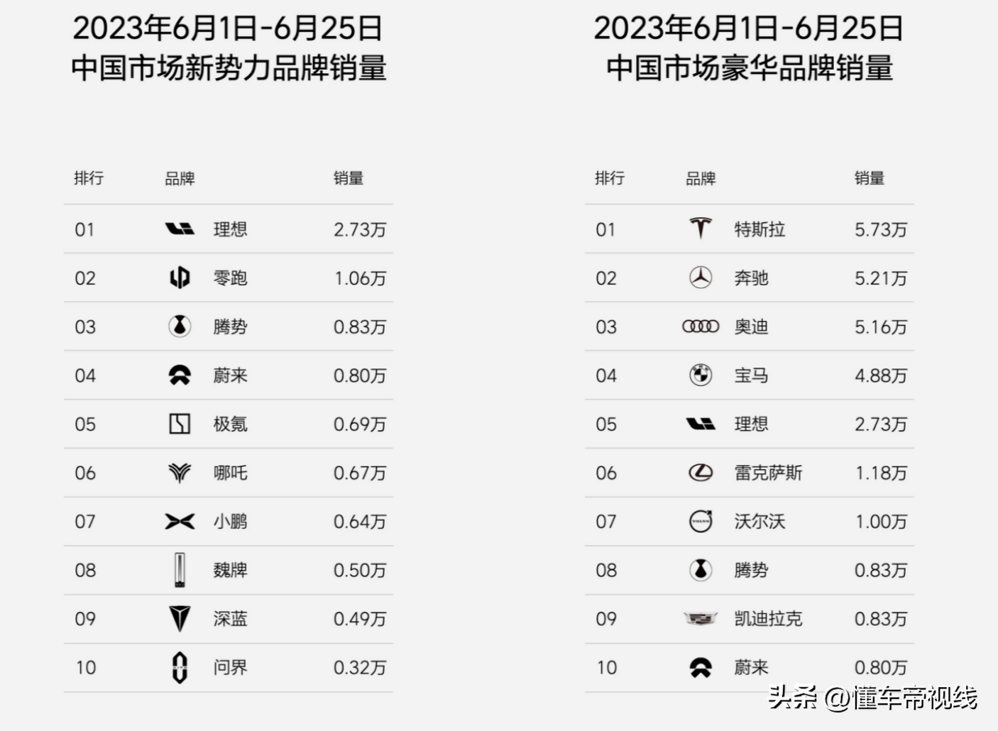 讀語言的突破心得體會(huì)_2023年燃油車銷量同比_讀《語音的突破》有感