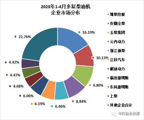 乘用車銷量排名_2023年燃油車銷量同比_2015年中國(guó)乘用車銷量