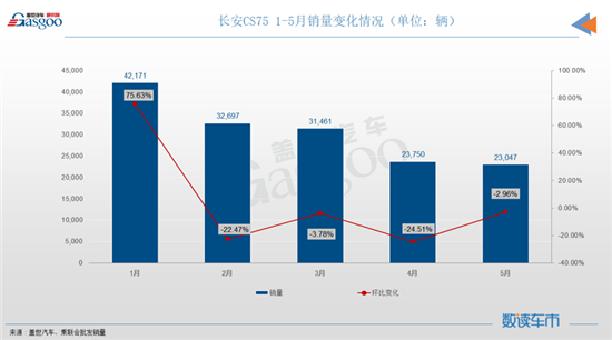 排毒減肥藥排行榜前10名_5月份燃油車銷量排行榜_中國最帥的男明星前10名