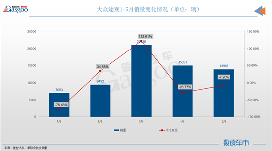 中國最帥的男明星前10名_排毒減肥藥排行榜前10名_5月份燃油車銷量排行榜