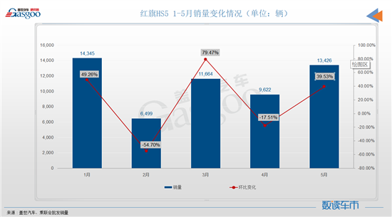 中國最帥的男明星前10名_排毒減肥藥排行榜前10名_5月份燃油車銷量排行榜