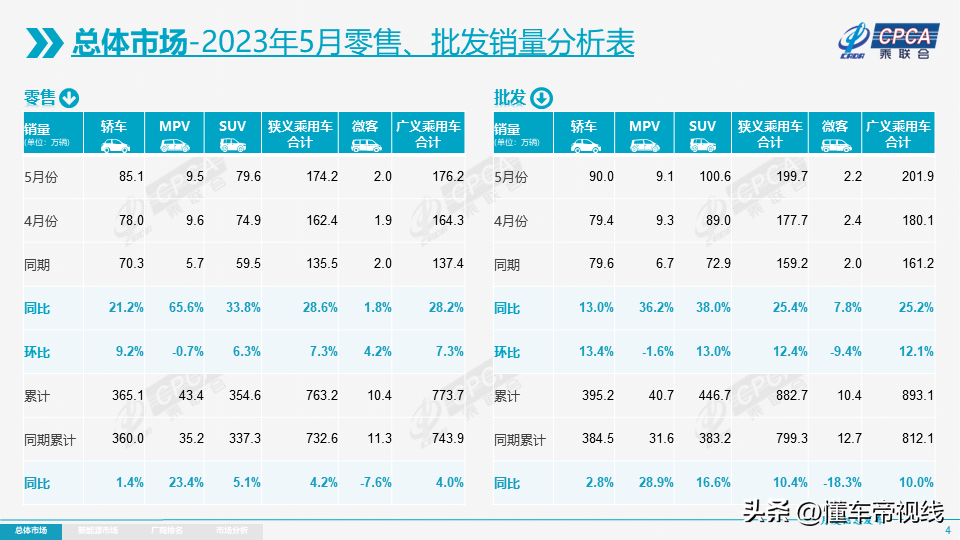 汽車銷量特斯拉_汽車suv排行榜前十名品牌_特斯拉銷量排行榜2021