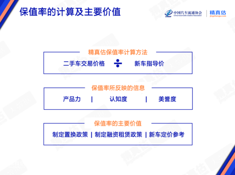 豪華品牌車型保值率_豪車溢價率排名_2023年轎車銷量冠軍排行榜