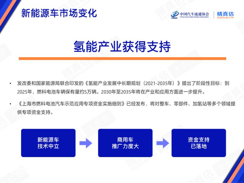 豪車溢價率排名_豪華品牌車型保值率_2023年轎車銷量冠軍排行榜