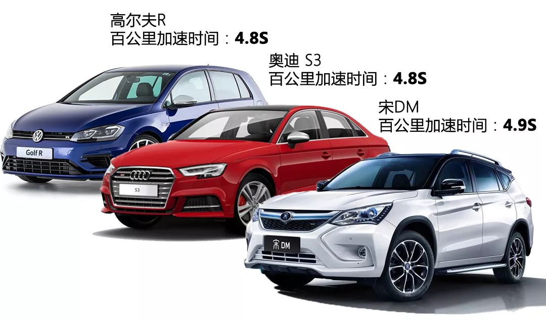 一車能裝多少牛_牛車可以拉多少人_家庭用車10萬左右買什么車好新能源