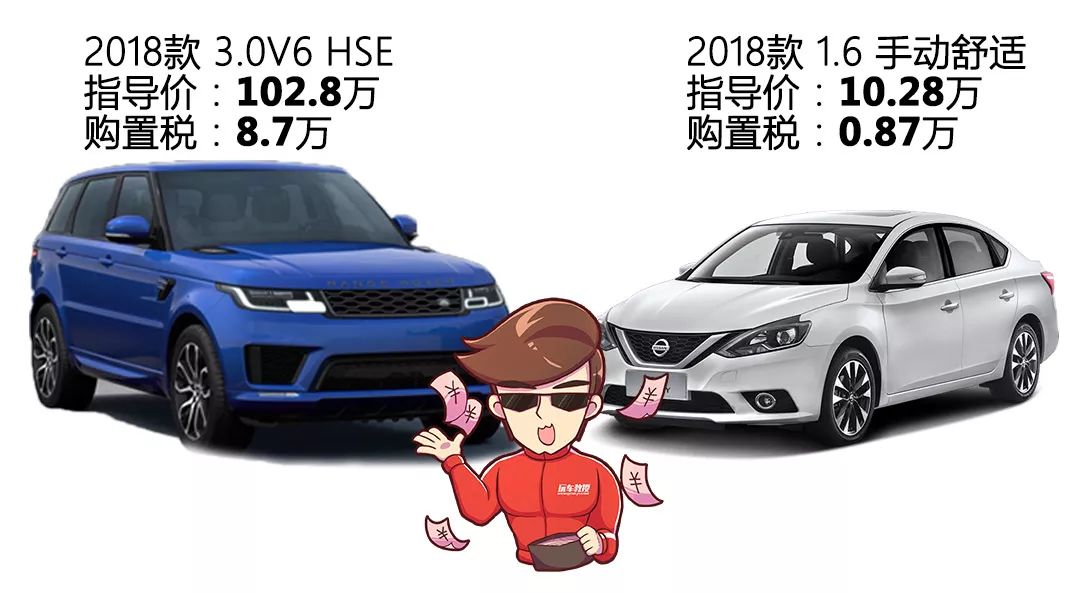 牛車可以拉多少人_家庭用車10萬左右買什么車好新能源_一車能裝多少牛