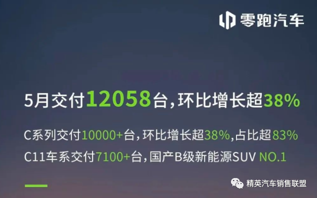 新能源今日熱點_2023年6月suv的銷量_能源熱點話題