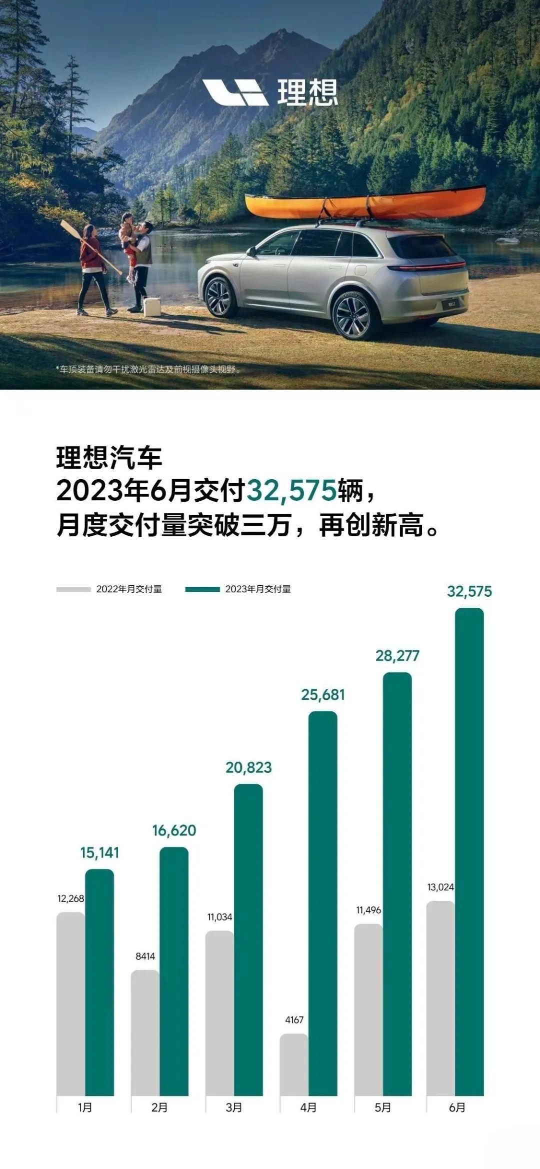 廣汽理念新能源汽車_廣汽理想汽車價格_2023轎車銷量排行十月份