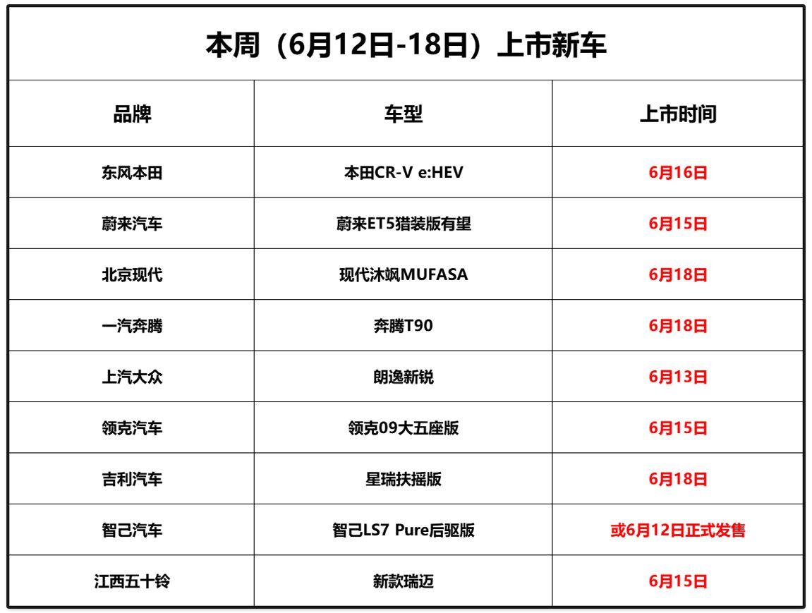 汽車銷量預(yù)估_2021預(yù)售車型_汽車銷量排行榜2023年度全部車型