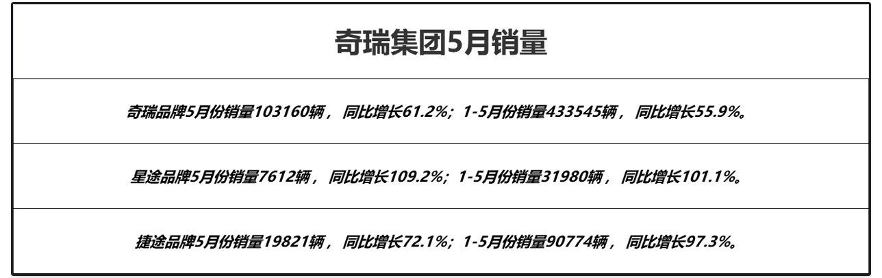 汽車銷量排行榜2023年度全部車型_汽車銷量預(yù)估_2021預(yù)售車型