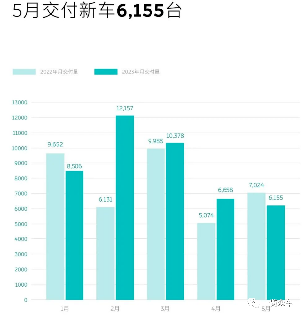 新能源銷(xiāo)量排名_2021能源汽車(chē)銷(xiāo)量排_(tái)2023汽車(chē)銷(xiāo)量排行榜3月份最新