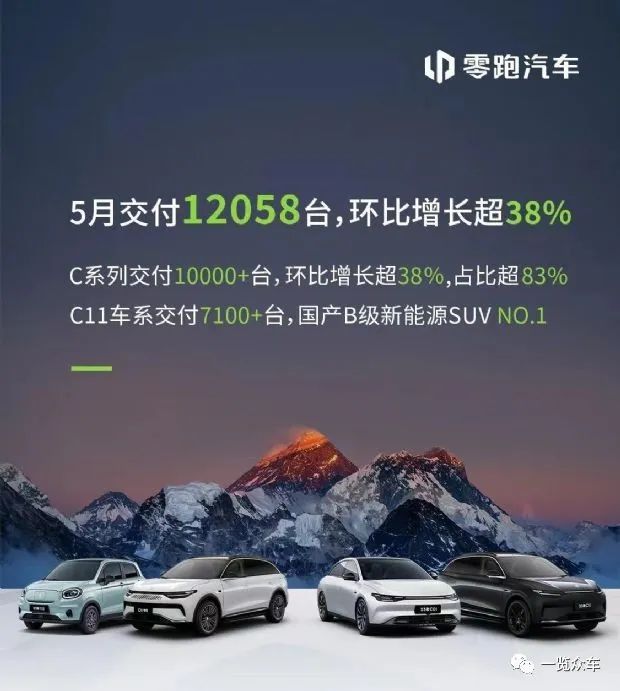 新能源銷(xiāo)量排名_2023汽車(chē)銷(xiāo)量排行榜3月份最新_2021能源汽車(chē)銷(xiāo)量排