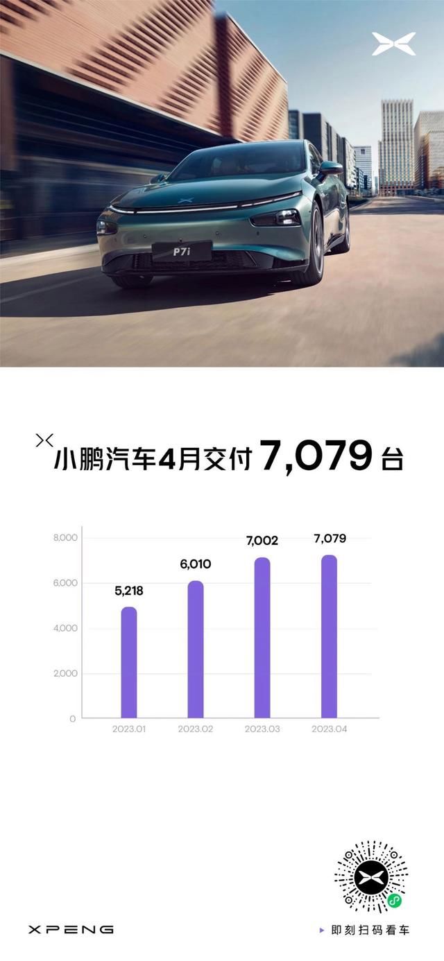 2023suv銷量排行榜表_蒙迪歐銷量持續(xù)下滑_煙臺開發(fā)區(qū)機器人領(lǐng)跑工業(yè)智造